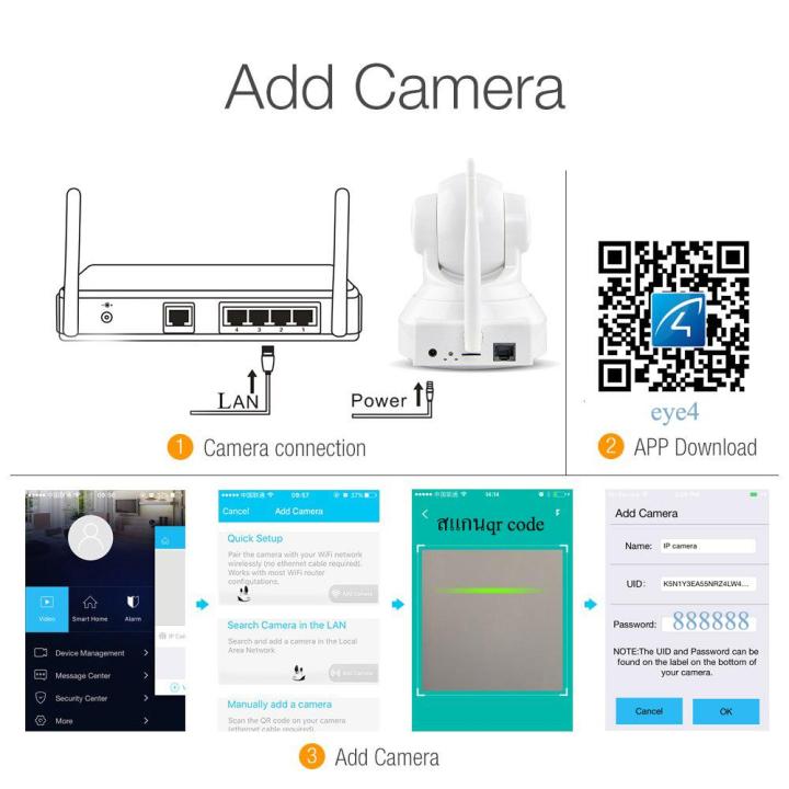 ip-camera-c7837wip-hd-h-264-night-vision-กล้องip-สีขาว-ucam-app-eye4