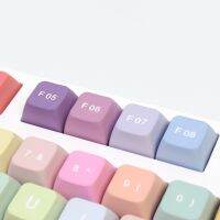 40GE 133 Gummy XDA keycaps PBT Dye sublimation สำหรับคีย์บอร์ดเครื่องกล