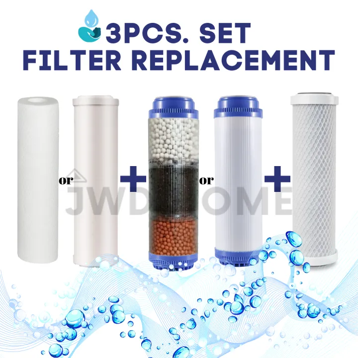 3pcs Set 10" Water Purifier Filter Replacement Lazada PH