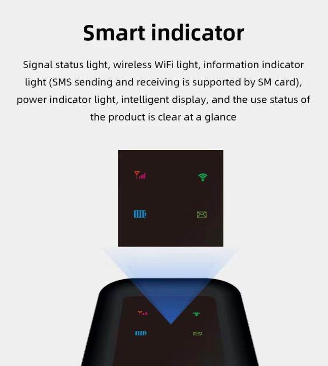 4g-pocket-wifi-ความเร็ว-150-mbps-ใช้ได้-ทุกซิม-ไปได้ทั่วโลกใช้ได้กับ-ais-dtac-true-สีดำ