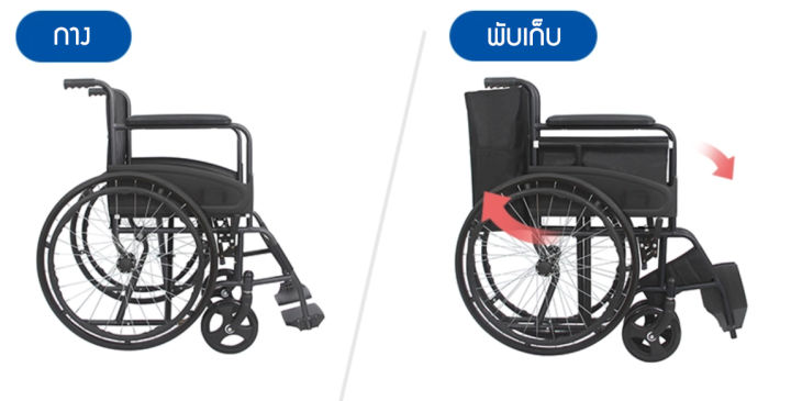 รถเข็นผู้ป่วย-มี-อย-รถเข็นผู้ป่วย-รถเข็นคนชรา-รถเข็นผู้พิการ-wheelchair-วิลแชร์-เหล็กชุบโครเมียม-แบบพับได้-มีเบรคมือ-ล้อขนาด-23-นิ้ว-รุ่น-875