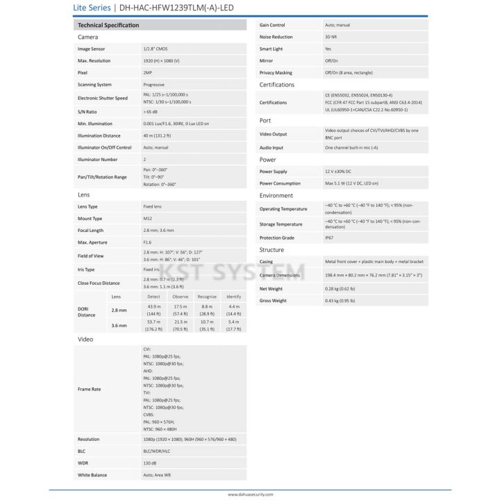 ราคาพิเศษ-dh-hac-hfw1239tlm-a-led-s2-3-6mm-กล้องวงจรปิด-dahua-full-color-hdcvi-2mp-ไมค์-ส่งไว-กล้องวงจรปิด-กล้องวงจรปิดไร้สาย-กล้อง
