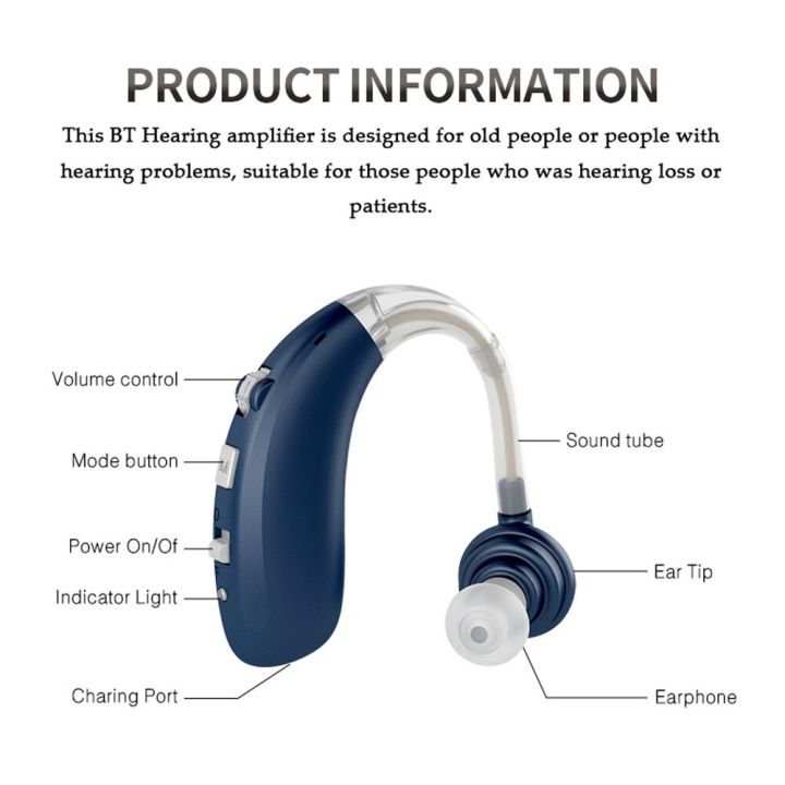 zzooi-2022-new-style-high-quality-mini-rechargeable-hearing-device-ear-back-type-digital-ear-amplifier-bt-function-hearing-aids