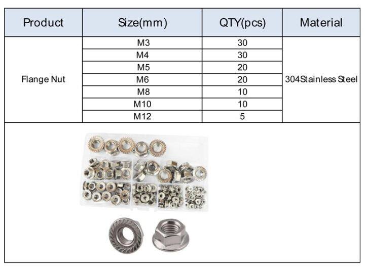 flange-nut-125pcs-flange-nut-assortment-kit-m3m4m5m6m8m10m12-304-stainless-steel-hex-head-flange-nuts-serrated-spinlock-lock-nut-nails-screws-fastene