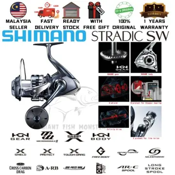 Shimano 19 Stradic 4000 - Обзор, характеристики, отзывы