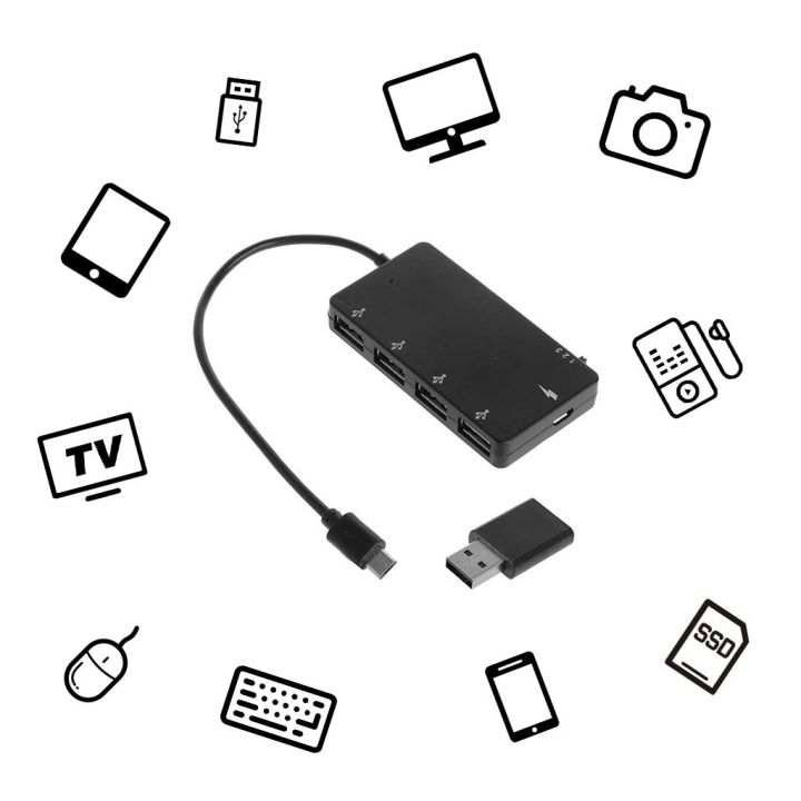 ไมโคร-usb-ฮับ4พอร์ต-otg-สายเคเบิลอะแดปเตอร์ชาร์จไฟรองรับการแลกเปลี่ยน-otg-hot-swap-สำหรับแอนดรอยด์-อุปกรณ์หน้าต่าง