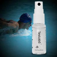 Swim Goggles 20ML Solid Anti-fog Agent Empty Spray Bottle for Lens Dive Mask Goggles