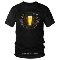 Urban Tshirt Men Word Beer In 45 Different Languages Tee Cotton I Love Alcoholic Drink T Shirt Short Sleeved Tshirt