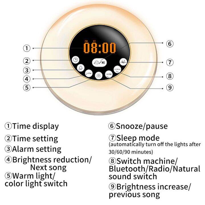 นาฬิกาดิจิตอลเรืองแสงจำลองไฟปลุกนาฬิกาปลุกพระอาทิตย์ขึ้น-พระอาทิตย์ตกพร้อมวิทยุ-fm-คืนสัมผัสเบาๆนาฬิกาควบคุมโต๊ะ