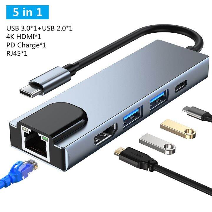 แท่นวางมือถือ-usb-c-12-in-1พร้อม-usb-c-pd-100w-hdmi-4k-usb-vga-usb-3-0-rj45เครื่องอ่านการ์ด-tf-เสียงสำหรับวินโดวส์แม็ค-xiaomi-แล็ปท็อป-feona