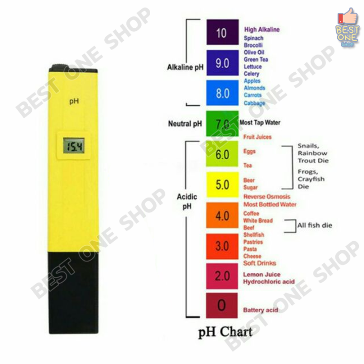 a179-ph-meter-เครื่องวัดค่าน้ำ-ph-0-14-วัดค่าน้ำ-แบบใส่ถ่าน-ที่วัดกรด-ด่างของน้ำ-ph-ของน้ำ-หน้าจอ-lcd