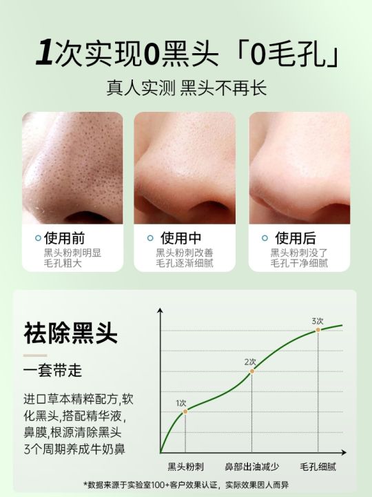 go-blackhead-nose-sticker-shrink-pores-remove-acne-deep-clean-strawberry-nose-special-export-artifact-for-men-and-women