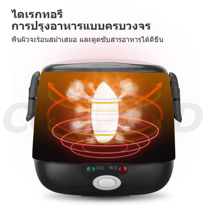 สินค้าปัจจุบัน-zap225-24v-12v-1-3l-หม้อหุงข้าว-หม้อหุงข้าวในรถยนต์-สตาร์ทด้วยปุ่มเดียว-หุงข้าวเร็ว-เคลือบสารกันติด-หม้อชั้นในถอดออกได้-ใช้กับรถบรรทุกค่ะ