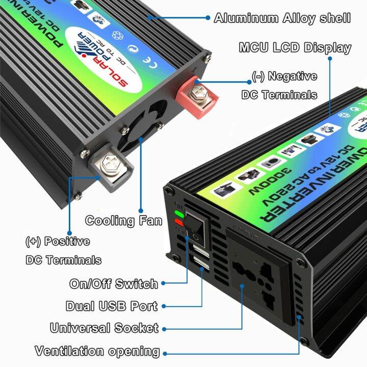 อินเวอร์เตอร์-12v-24v-3000w-เครื่องแปลงไฟรถเป็นไฟบ้าน-ตัวแปลงไฟรถ-ใช้อุปกรณ์ไฟบ้านได้ในรถ-dc-12v-to-ac-220v