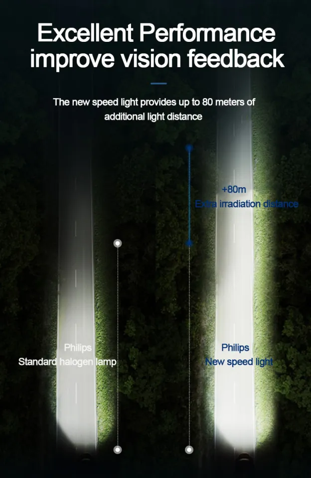 Philips Racing Vision GT200 H4 H7 12V +200% Brighter Light Car Halogen  Headlight Original Auto Lamps High Low Beam ECE, 2pcs