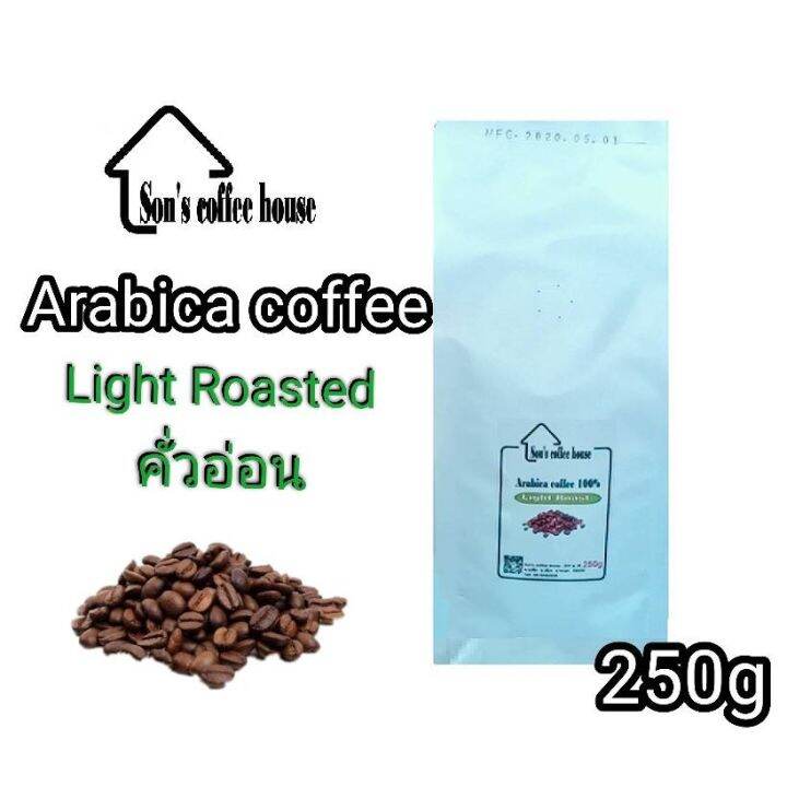 เมล็ดกาแฟอาราบิก้า-250g