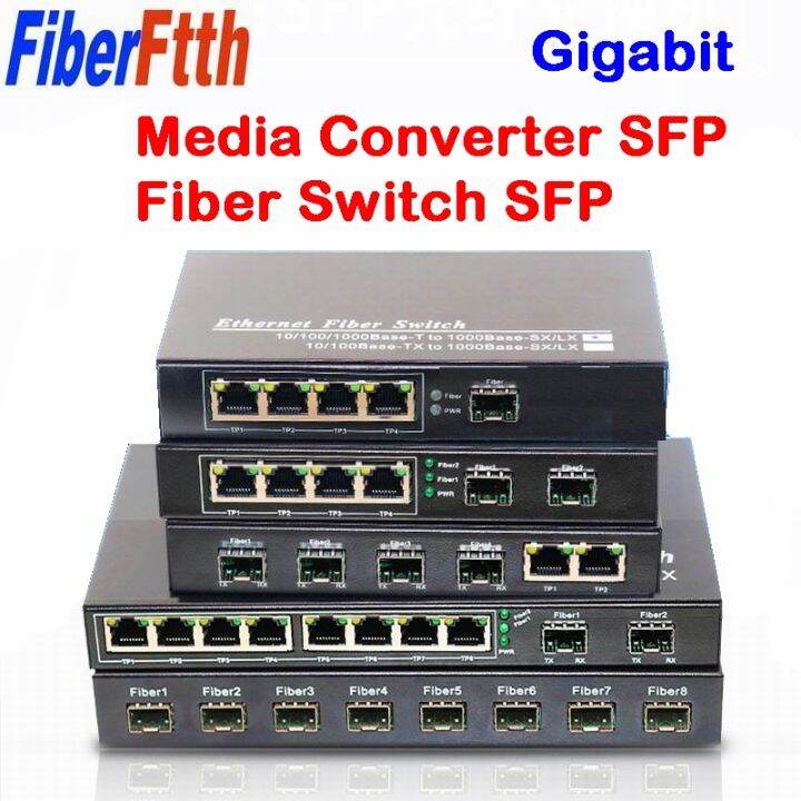 Ethernet fiber optic switch SFP ports Gigabit SFP Media converter ...