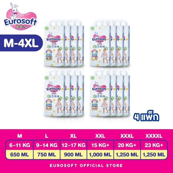 eurosoft-premium-4-แพ็ค-size-m-l-xl-2xl-3xl-4xl-กางเกงผ้าอ้อม-ผ้าอ้อมเด็กสำเร็จรูป-แพมเพิส-นุ่ม-บางพิเศษ