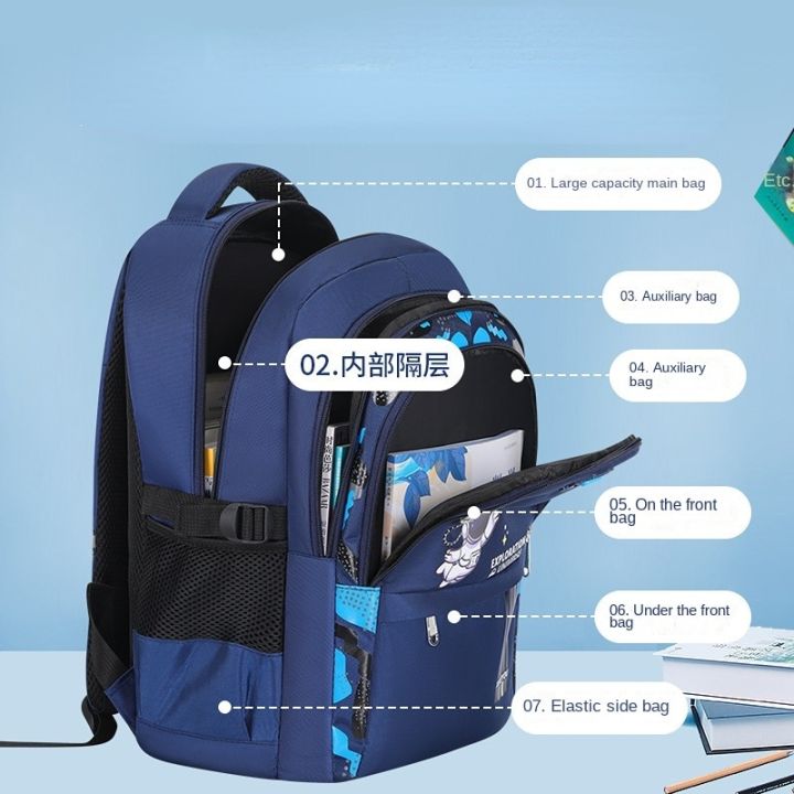 waterproof-children-school-bags-for-boy-kids-backpack-orthopedic-school-backpack-primary-schoolbag-book-bag-mochila-infantil