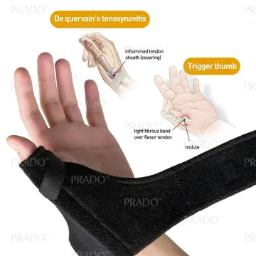 NEENCA Wrist Support Brace, Night Sleep Hand Support Brace with Splints and  Adjustment Knob, Palm Wrist Orthosis - Fits Both Hands -Help With Carpal  Tunnel, Relieve and Treat Wrist Pain or Injuries