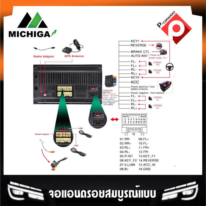 michiga-รุ่น-mg-216a-จอแอนดรอยเครื่องเสียงติดรถยนต์-แอนดรอยดแท้-จอแอนดรอยใส่รถทุกรุ่นจอ7นิ้วไม่เล่นแผ่น-ราคา-3320บาท