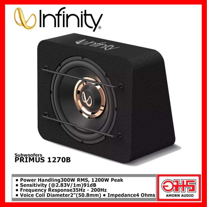 Infinity PRIMUS 1270B Sealed slim enclosure with 12