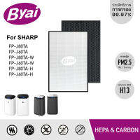 แผ่นกรองอากาศ FZ-J80HFE เครื่องฟอกอากาศ Sharp รุ่น FP-J80TA, FP-J60TA, FP-J80TA-W, FP-J60TA-W, FP-J80TA-H, FP-J60TA-H