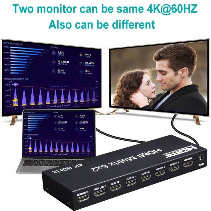 6x2-hdmi-2-0-matrix-switch-4k-60hz-6-in-2-out-4x2ตัวแยก-hdmi-เมทริกซ์-hdmi-matrix-พร้อมเครื่องแยกสัญญาณเสียง-edid-สำหรับจอทีวีแล็ปท็อป-pc