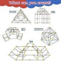 ของเล่นเพลย์เฮาส์3มิติแบบทำมือสำหรับเด็กชุดของเล่นเต็นท์ลูกปัดแบบ Diy เด็กหญิงเด็กชายของเล่นก่อสร้างก้านอาคารปริศนาบ้านของเล่นศึกษา