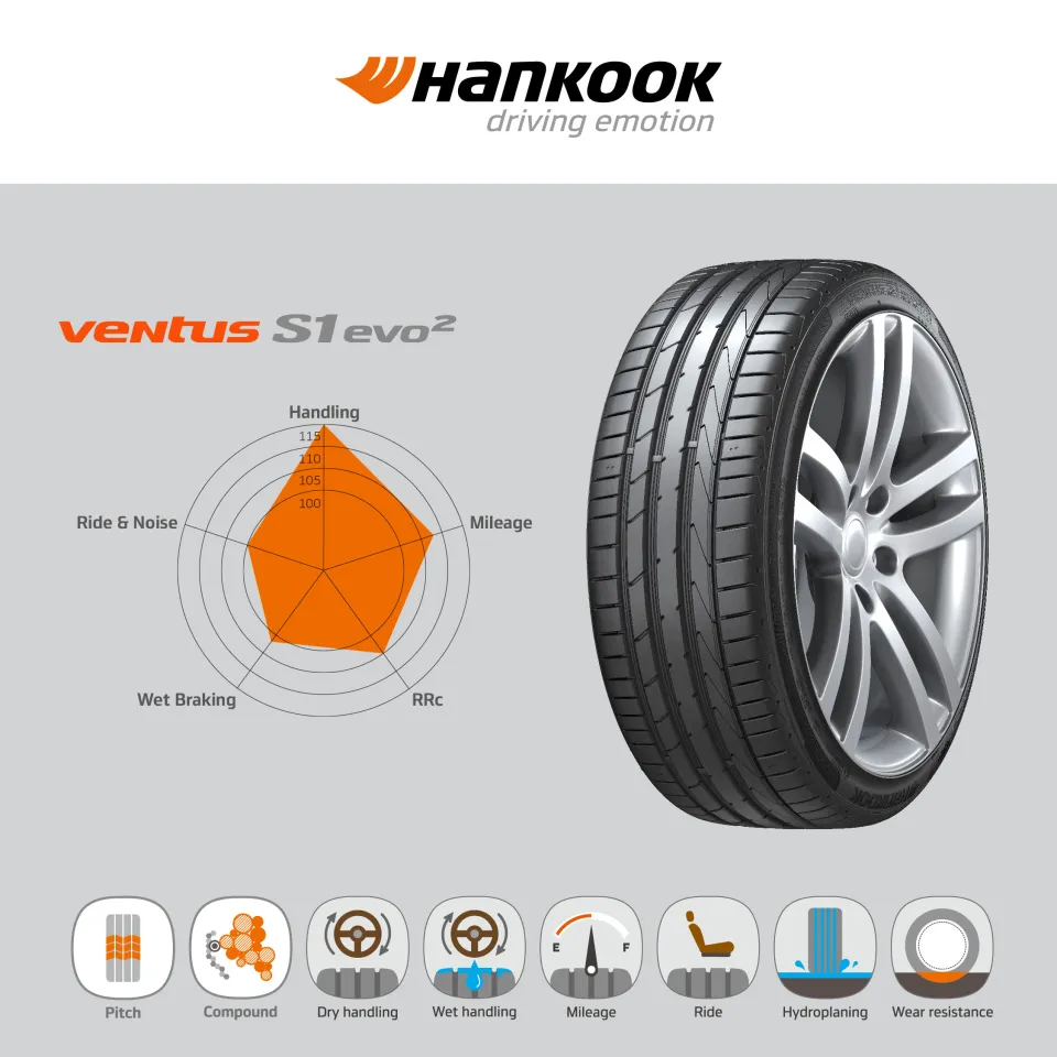 Comparison: Hankook Ventus Prime3 K125 Hankook Ventus S1, 54% OFF