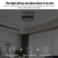 4X ZigBee Human Presence SENSOR mmwave Radar การตรวจจับความแม่นยำสูง Smart Home ร่างกายมนุษย์มีเซ็นเซอร์สนับสนุน Tuya