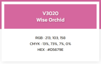 TOA โฟร์ซีซั่นส์ ภายนอกและภายใน ชนิดกึ่งเงา #W3020 ขนาดบรรจุ 3.78 ลิตร