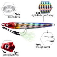 Spot parcel postfishing jig lure 40g 80g 100g fast mancing bait jigging sea metal micro casting bait fish lures