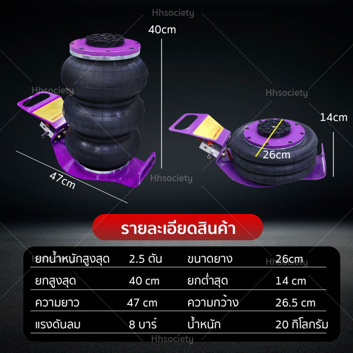 hhsociety-แม่แรงลม-แม่แรงยกรถ-แม่แรง-แม่แรง-แม่แรงรถยนต์-แม่แรงยกรถยนต์-ใช้กับเครื่องปั๊มลม