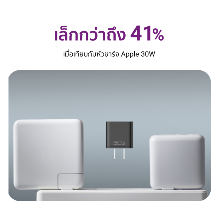 ใช้คูปอง-ลดเหลือ-339-บ-ztec-za301-gan-30w-หัวชาร์จ-ใช้สำหรับ-iphone-ipad-mac-1-usb-c-1-usb-a-น้ำหนักเบา-พกพาง่าย-2y