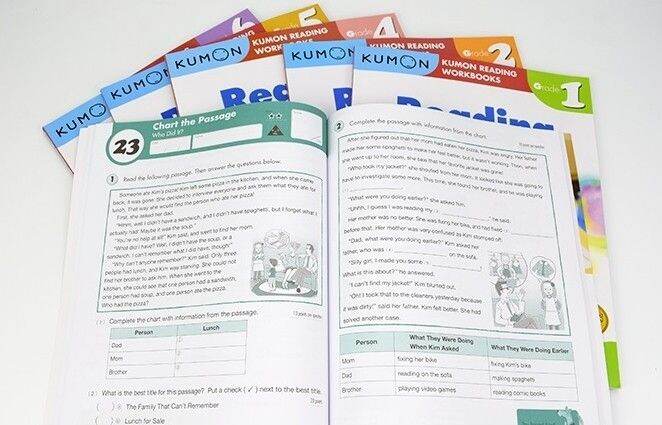 หนังสือ-kumon-reading-workbooks