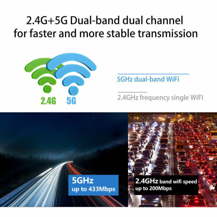 usb-wifi-ไร้สายสองย่านความถี่600mbps-ดองเกิ้ลอะแดปเตอร์เดสก์ท็อปพีซีบลูทูธ5g-2-5g