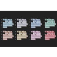 （Miss qis keycap） ② เน้น Keyprofile DYE-SUB Key-Cap สำหรับแป้นพิมพ์เครื่องกล