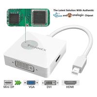 FOINNEX Mini DisplayPort to VGA HDMI DVI Adapter Thunderbolt to HDMI VGA DVI Adaptor for Mini DP Mac MacBook Pro Air/Projector Adapters