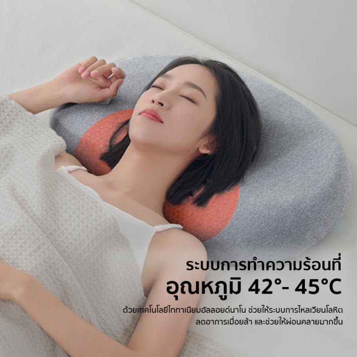 ราคาพิเศษ-2590-บ-leravan-lfpl008-หมอนอัจฉริยะ-หมอนนวด-บรรเทาอาการเมื่อยล้า-วัสดุ-เมมโมรีโฟม-30d