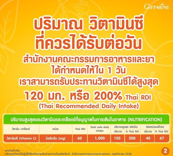 ส่งฟรี-กิฟฟารีนวิตตามินซี-วิตามินซี-วิตามินบีรวม-โคลีน-วิตามินซีสูง-200