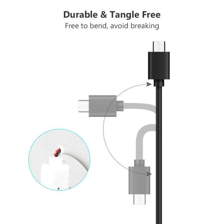 0-25-1-1-5-2-3m-ไมโคร-usb-สายเชื่อมต่อข้อมูลสายชาร์จเร็ว3a-สำหรับจุด-samsung-ไฟ-huawei-โทรศัพท์วินโดวส์เครื่องพิมพ์-ps4