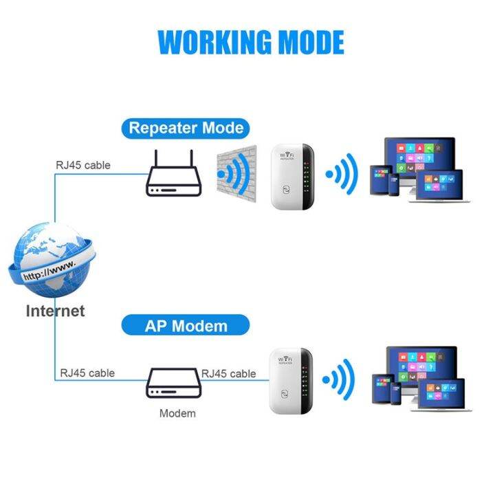 สีแดงสีแดงสีแดงสีแดง-j76ปลั๊กขยายช่วงเครื่องขยายสัญญาณไร้สาย-wi-fi-เครื่องขยายสัญญาณ300mbps-เครื่องสนับสนุนอินเตอร์เน็ตไร้สาย2-4g-ultraboost-point