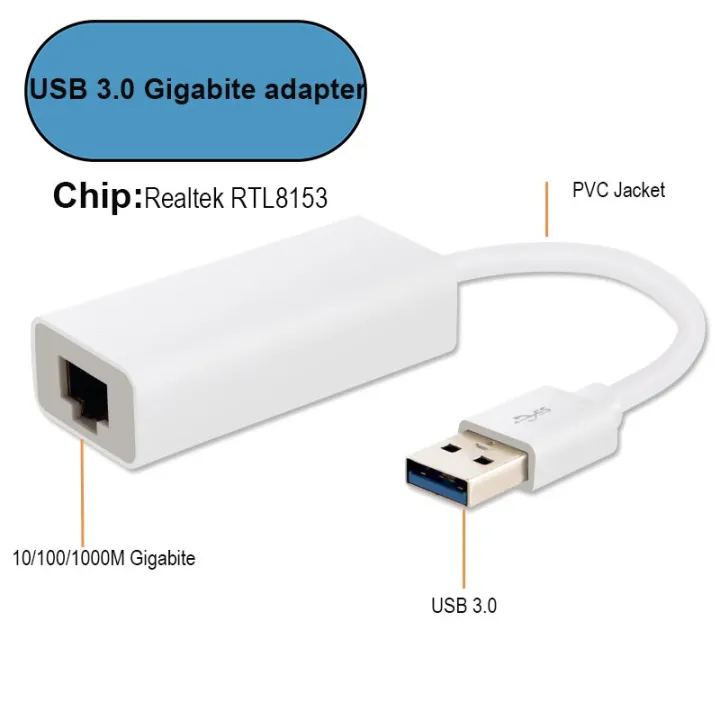 Genuine USB 3.0 to Gigabit adapter Realtek Chipset lan network