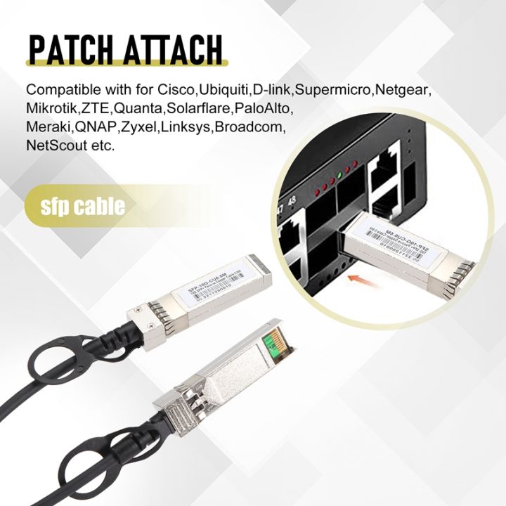 10g-sfp-twinax-cable-direct-attach-copper-dac-10gbase-sfp-passive-cable-for-sfp-h10gb-cu1m-ubiquiti-d-link