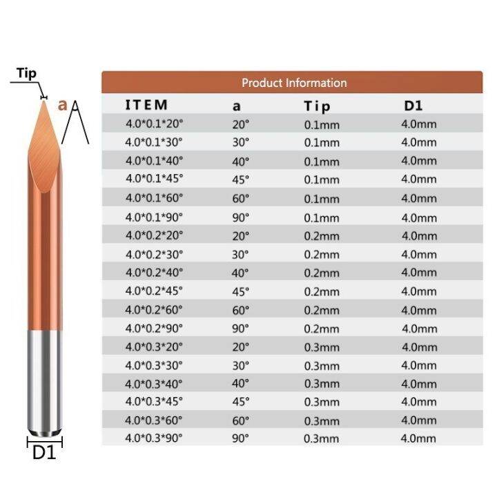 เครื่องตัดมิลลิ่ง-3d-4mm-6mm-shank-3-edge-pyramid-bit-ticn-coated-v-bit-carbide-end-mill-cnc-router-bit-สําหรับงานไม้