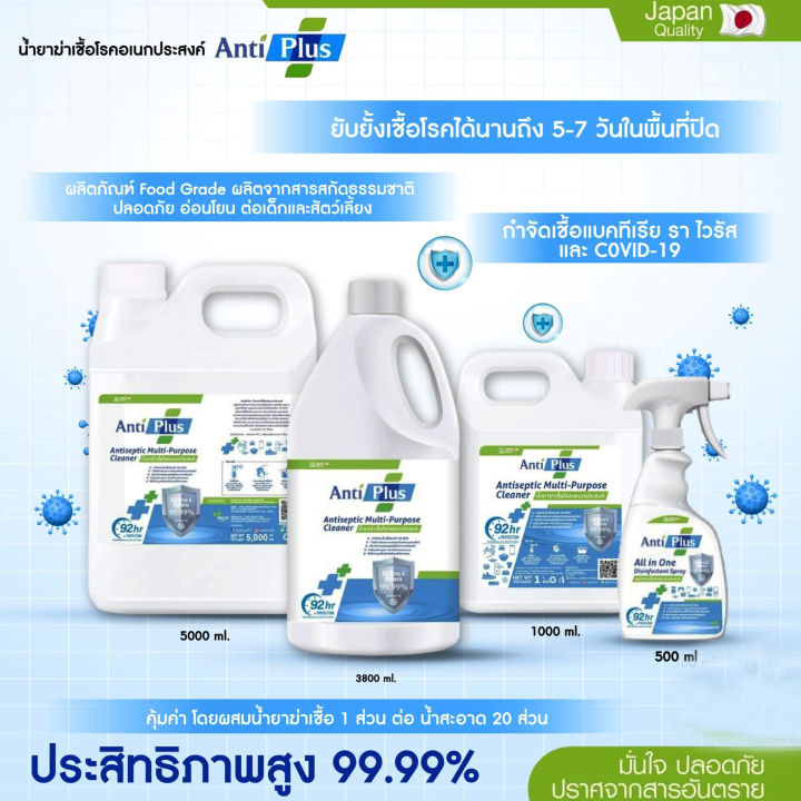 antiplus-5000ml-ยาฆ่าเชื้อcovic-แบบมีแอลกอฮอล์-และไม่มีแอลกอฮอล์-สูตรสำหรับคนแพ้ง่าย-น้ำยาฆ่าเชื้อ-ยาฆ่าเชื้อโรค-ยาฆ่าเชื้อโควิ-1-kaidee2564