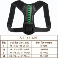 Getinfit Adjustable Back Posture Corrector Shoulder Clavicle Support Correction Belt Unisex Humpback Seated Corrector