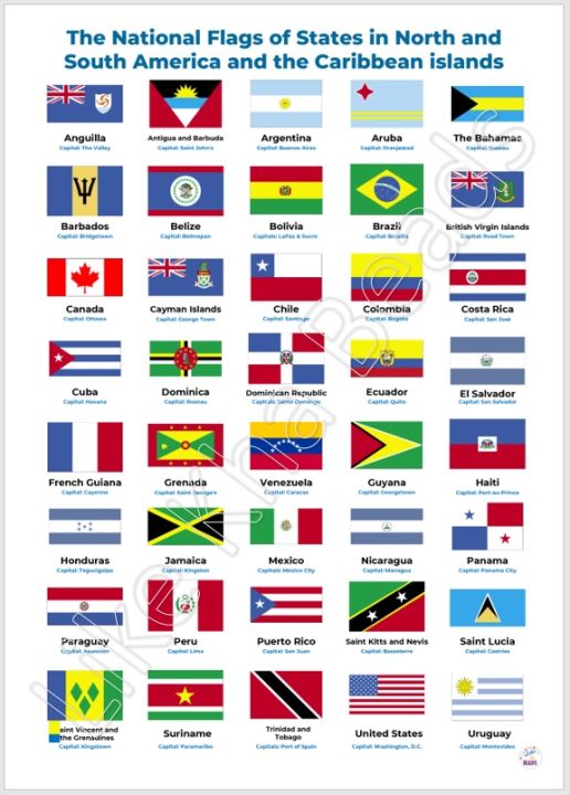 Laminated Big chart National Flags of States in North and South America ...