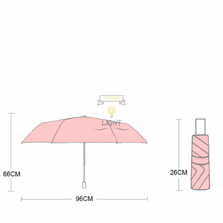 ร่ม-auto-ร่มอัตโนมัติ-ร่มกันแดด-กันฝน-คุณภาพดีใช้งานง่าย-เปิดปิดเพียงปุ่มเดียว